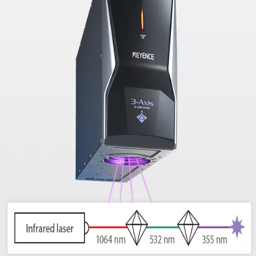 What is a UV Laser Marking Machine?